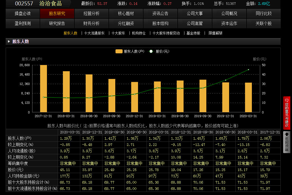 三期必出一期三期必开一期香港,数据整合方案实施_旗舰版29.368