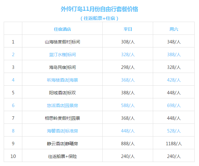 新澳天天开奖资料大全最新54期129期,前沿分析解析_QHD54.425