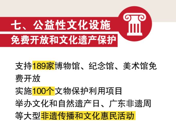 澳门广东会官网,广泛的关注解释落实热议_游戏版256.183