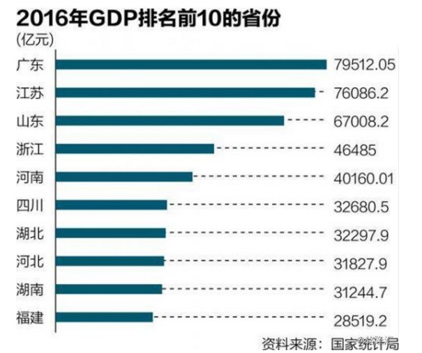 落幕流苏 第2页