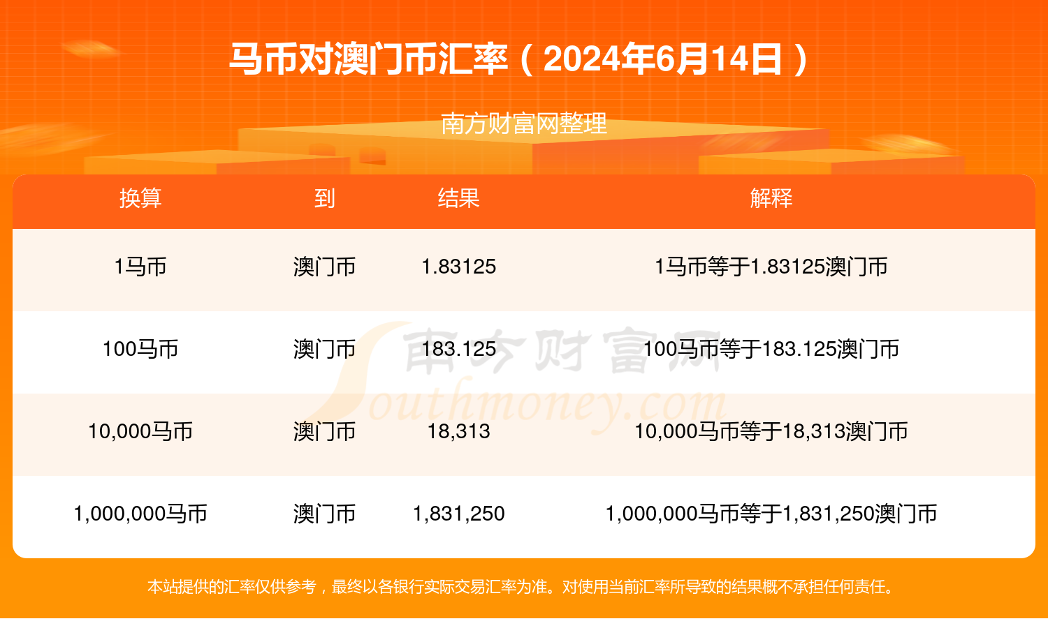 2024年澳门特马今晚,准确资料解释落实_特别版2.336