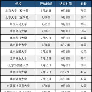 澳门六开奖结果2024开奖记录查询十二生肖排,数据支持计划解析_精装版35.362