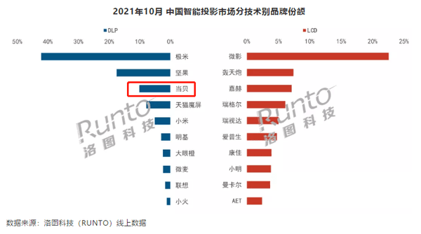 香港二四六开奖结果查询软件优势,实地验证数据分析_V版53.105