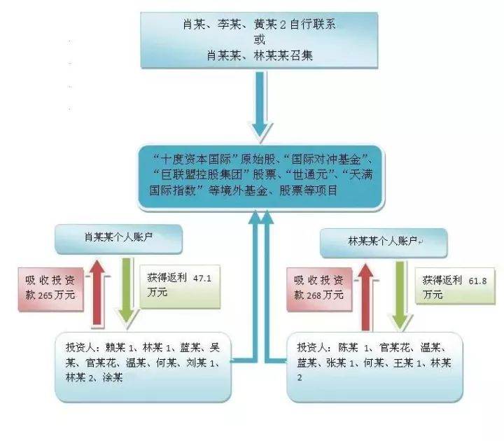 澳门今晚必开一肖一特,可靠性方案设计_标准版6.676