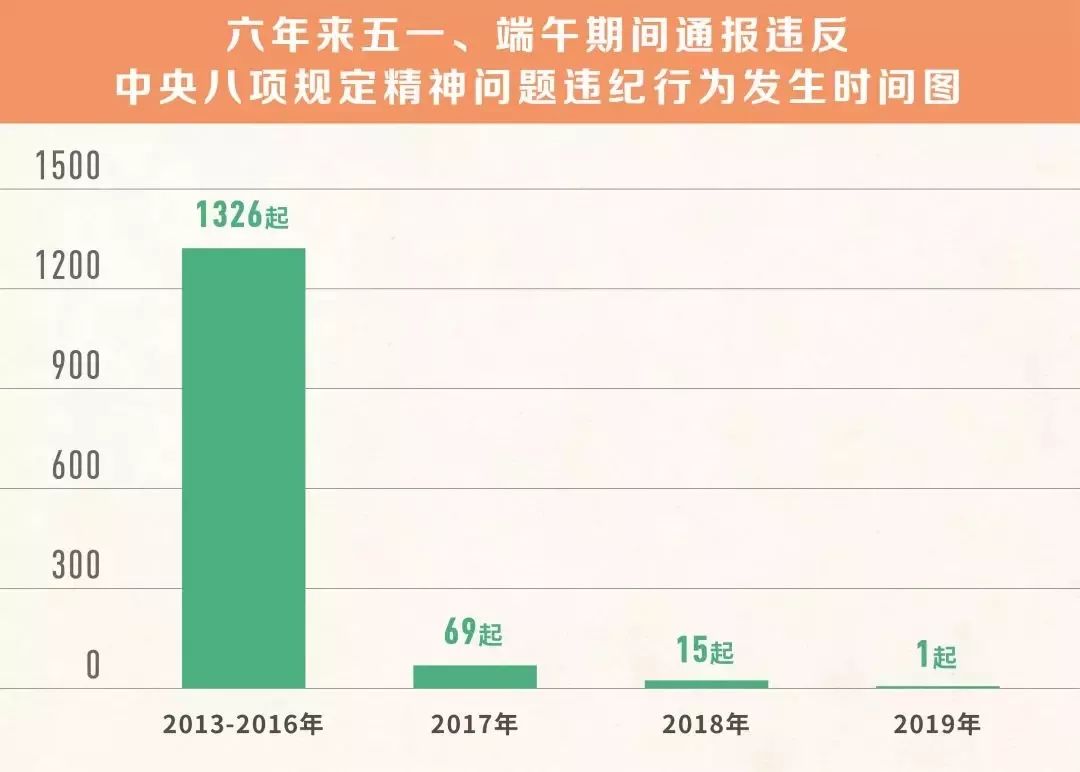 新奥免费三中三资料,详细解读定义方案_FT48.310