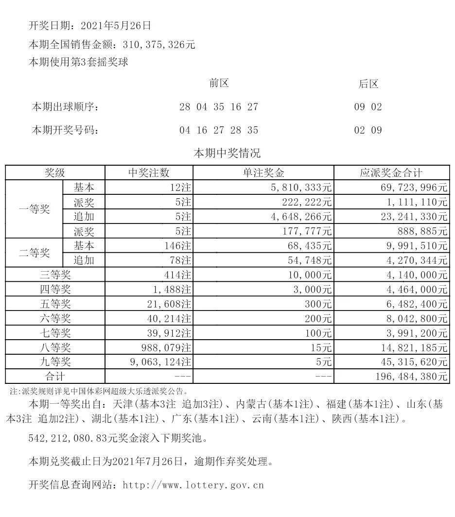 今晚新澳六开彩开奖号码,专业研究解析说明_Z94.606