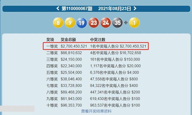 新澳开奖记录今天结果,资源实施方案_8K94.692