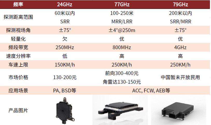 新澳2024年精准资料33期,可靠性操作方案_Nexus90.144