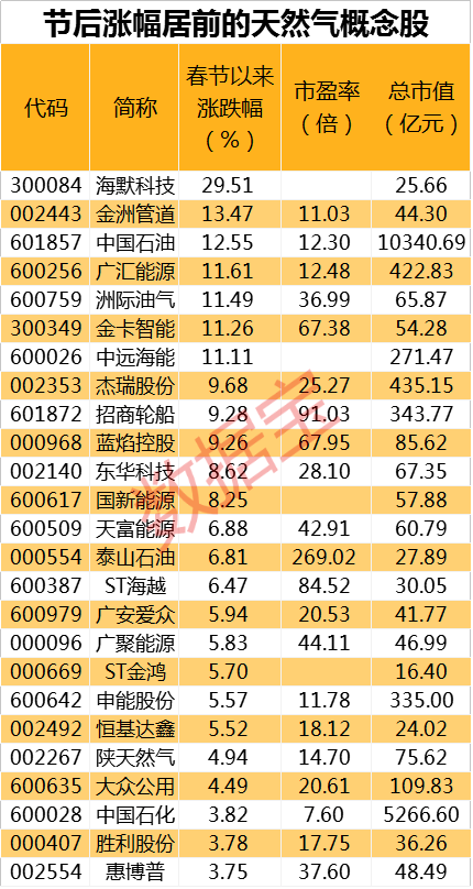 新奥天天免费资料大全正版优势,精准分析实施步骤_超值版72.781