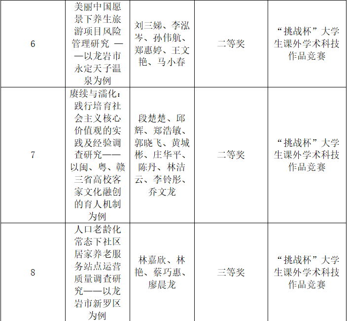 2024天天彩资料大全免费600,创新解读执行策略_开发版31.501