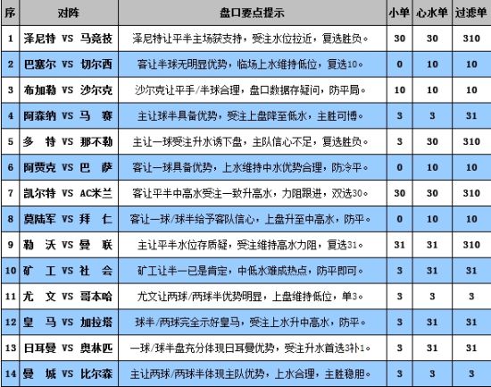 澳门一码准特,最新核心解答落实_win305.210