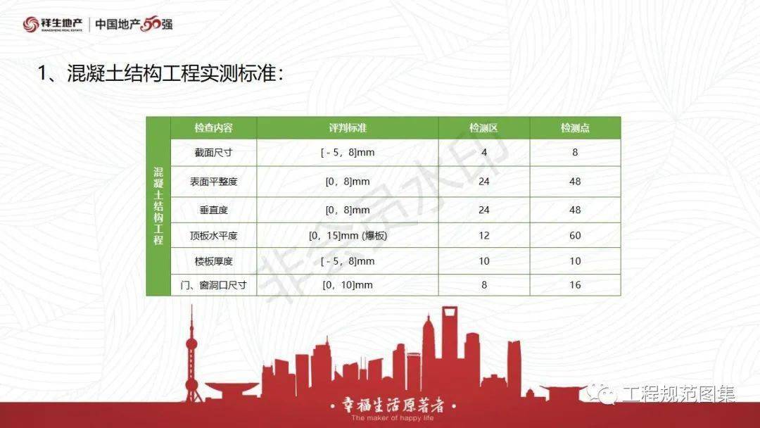 新奥精准资料免费提供630期,连贯评估方法_RX版82.24