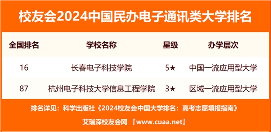 2024年澳门全年免费大全,科学评估解析_苹果61.353