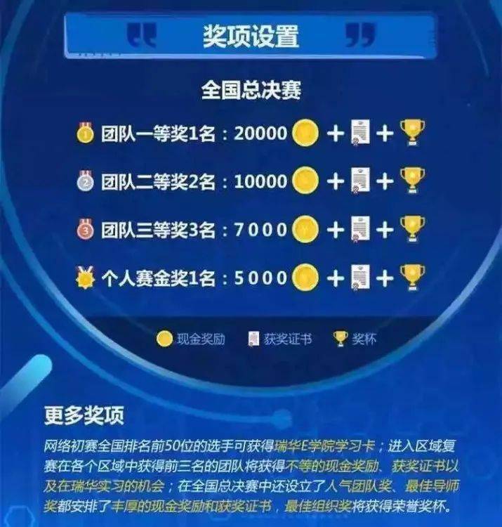 香港今晚开特马+开奖结果66期,数据支持计划设计_特供版12.277