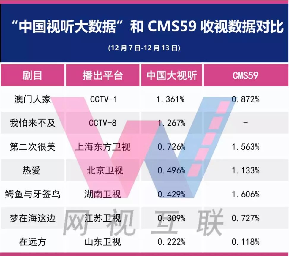 澳门免费精准材料资料大全,数据支持计划解析_win305.210