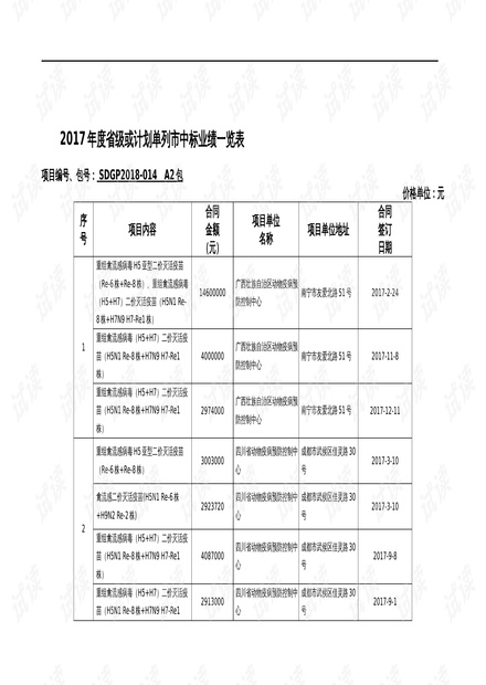 新奥最精准资料大全,适用性计划解读_vShop56.767