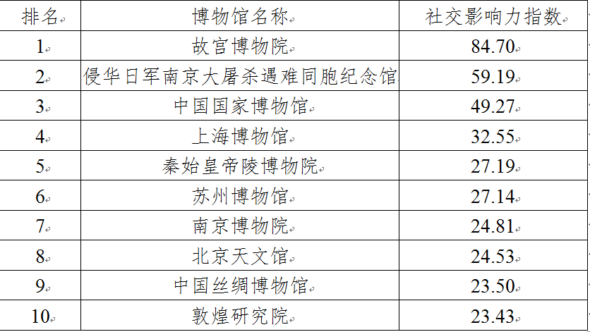 香港三期必开一期,完善系统评估_3K95.613