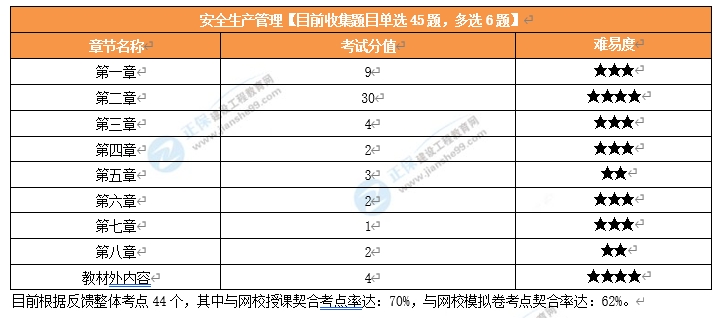 一码一肖一特一中,实地分析解释定义_云端版99.859