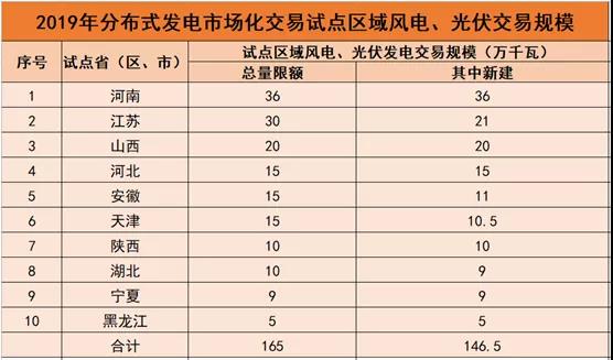 新奥门六开奖结果2024开奖记录,最新热门解答落实_领航版68.596