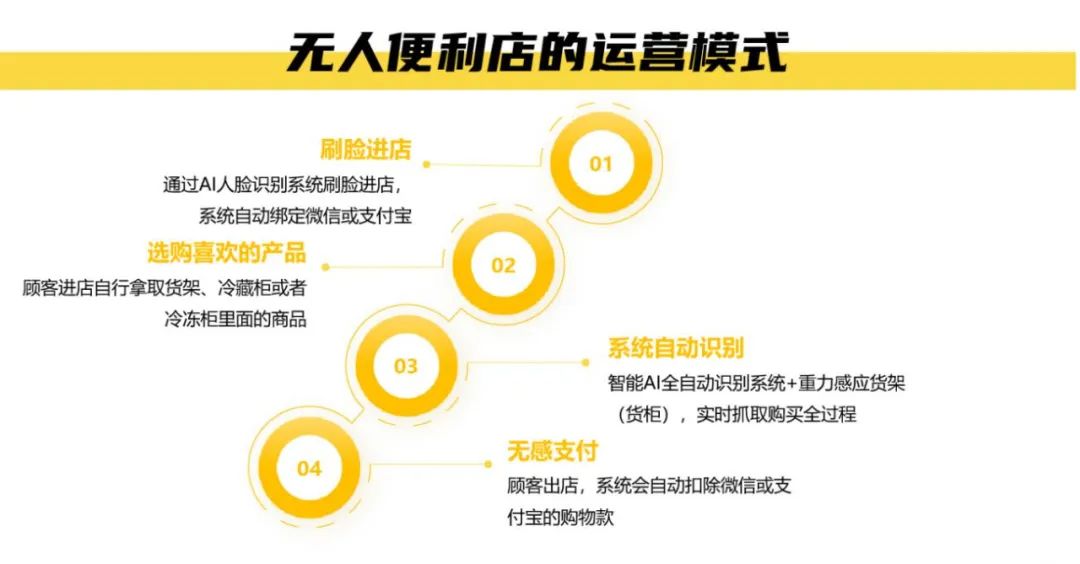 新奥天天免费资料大全正版优势,深层数据应用执行_专家版38.617