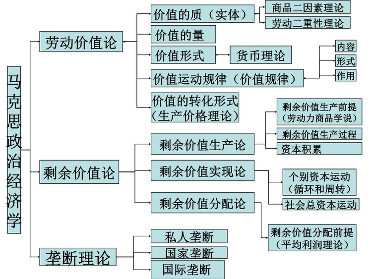 新澳精准资料免费提供,综合数据解释定义_专业版14.748