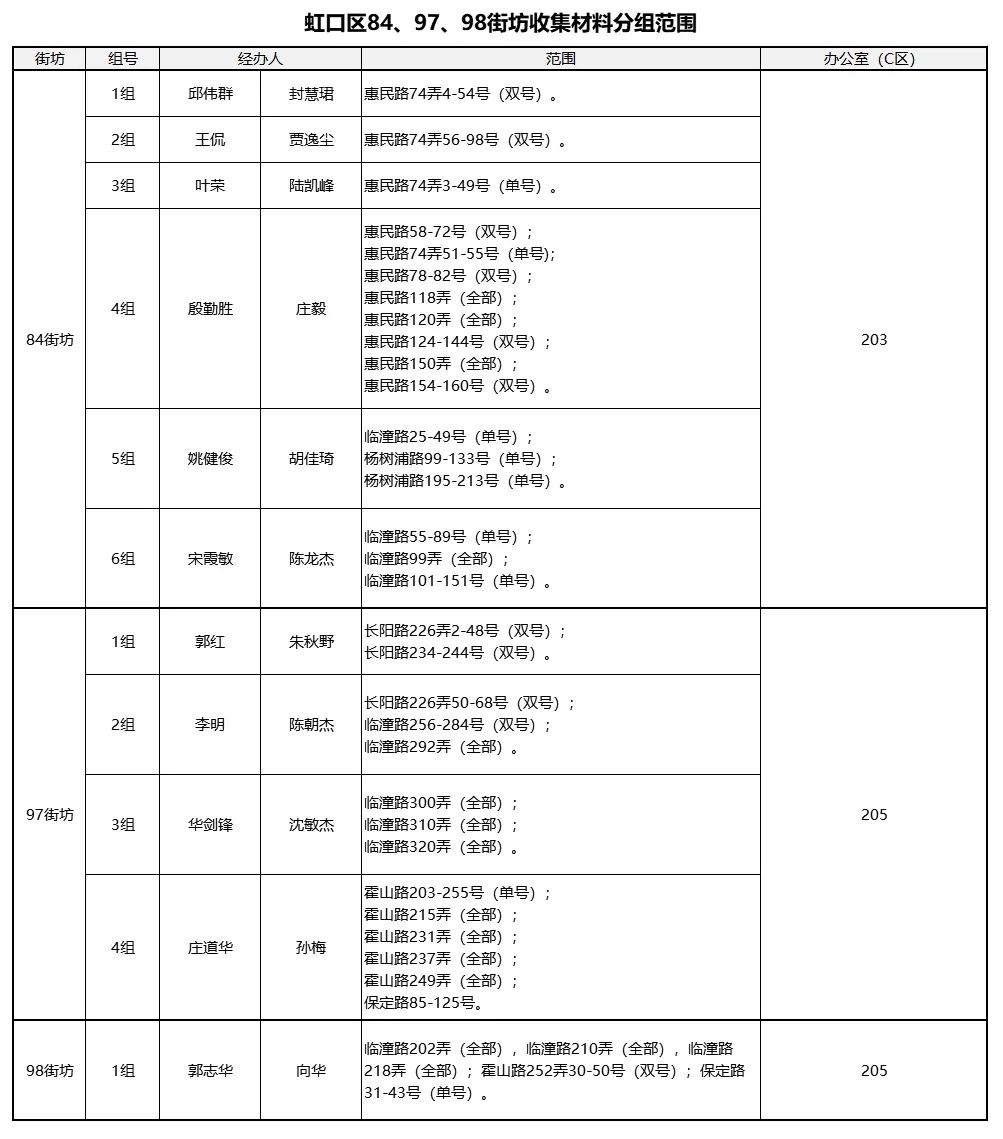 刘伯温免费资料期期准,实地数据评估设计_kit83.99