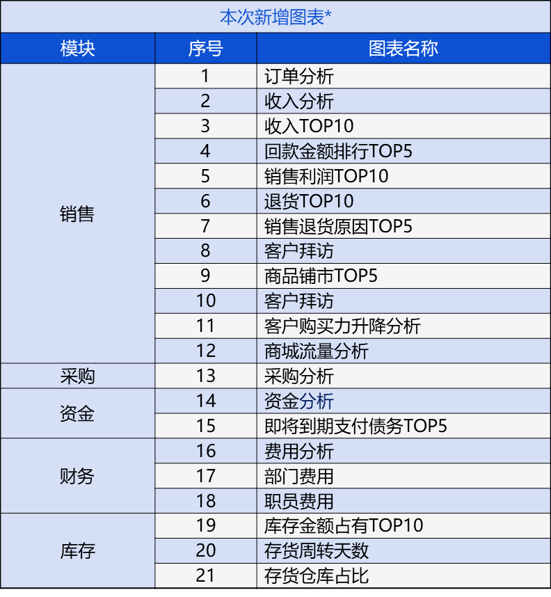 管家婆一肖一码资料大众科,新兴技术推进策略_Advance37.377