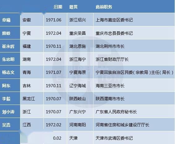 新澳门今晚开特马结果,效率资料解释落实_WP88.226