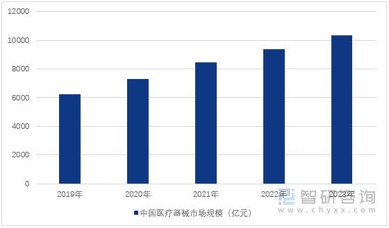 新澳精准资料免费提供2024澳门,市场趋势方案实施_顶级版31.981