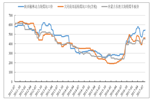 2024新澳门开奖结果记录,实地数据评估设计_入门版31.540