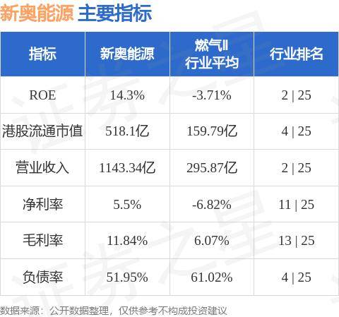 新奥最快最准免费资料,资源策略实施_策略版58.168