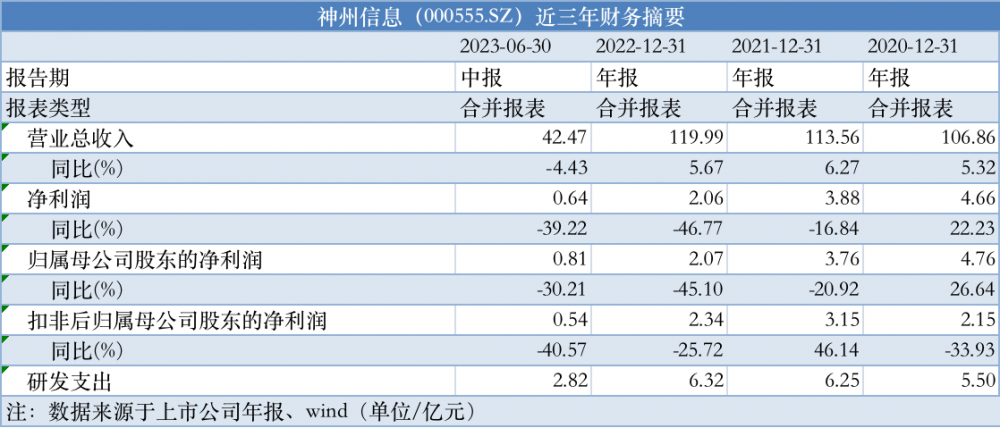 2024年正版资料全年免费,权威解析说明_Tizen66.988