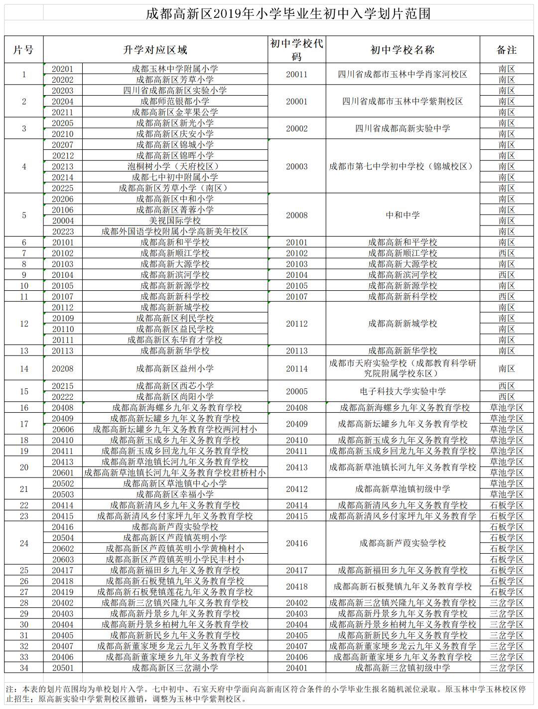 澳门一码一肖一特一中Ta几si,快速解答解释定义_特供版91.256