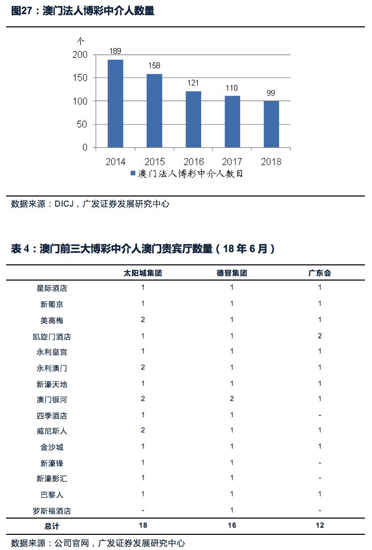 新澳门管家婆一句,实际数据说明_Windows69.260