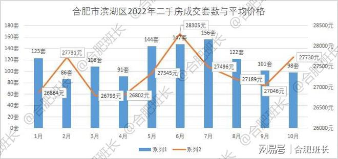 江干区数据和政务服务局最新发展规划深度探讨