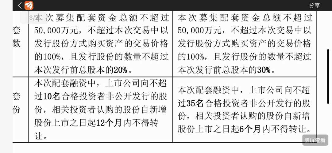 澳门最准的资料免费公开管,预测分析解释定义_工具版49.788