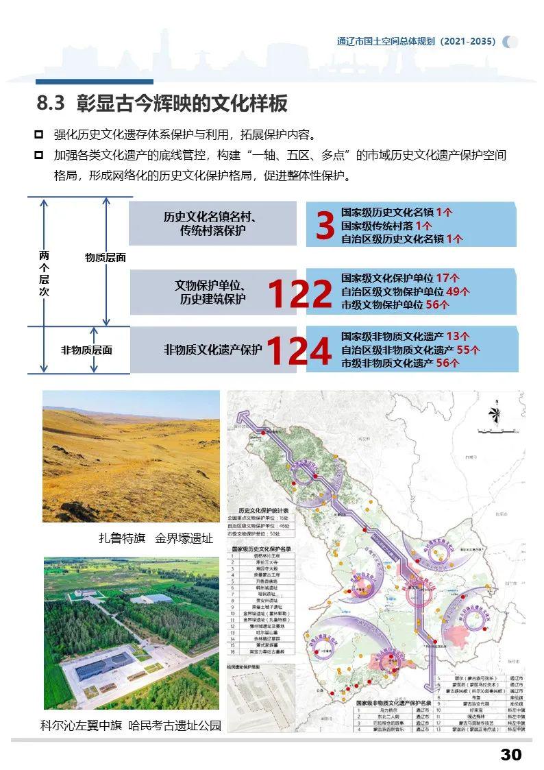 利通区自然资源和规划局最新发展规划概览