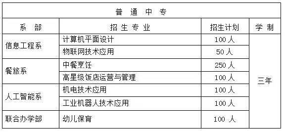 上城区成人教育事业单位最新动态及进展概述