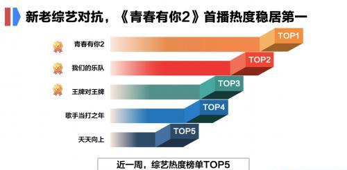 新澳门资料大全正版资料六肖,深入数据执行计划_5DM20.59