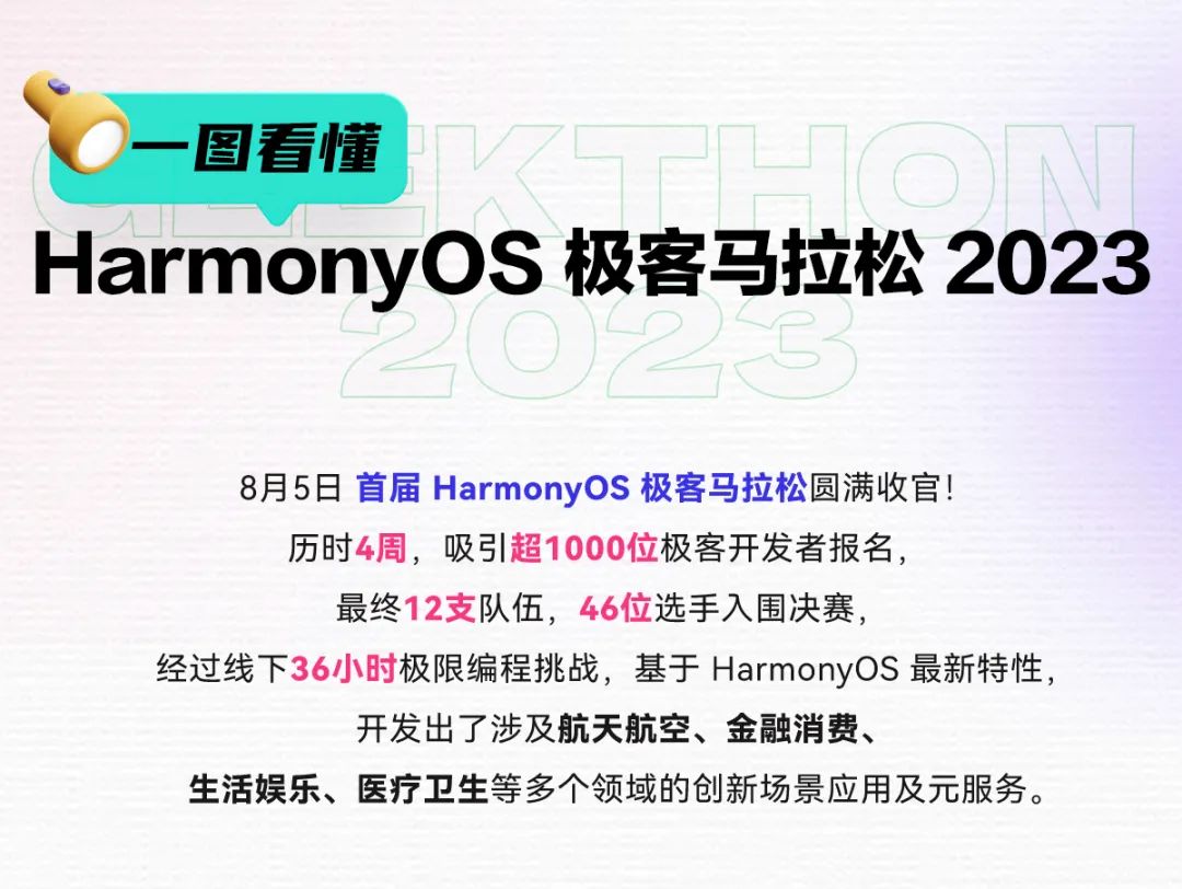 最准一肖一码100%免费,数据整合计划解析_HarmonyOS47.823