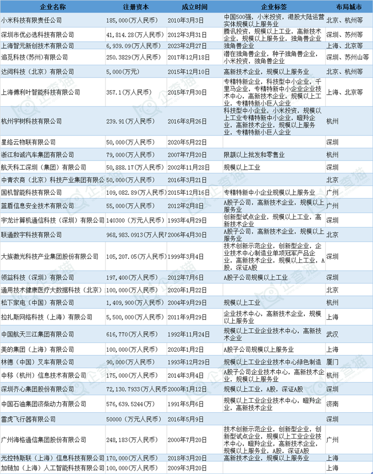 新澳门六开奖结果资料查询,科学评估解析_FHD27.818