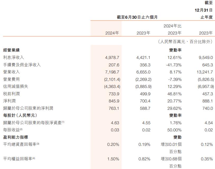 新奥2024年免费资料大全,实地验证分析策略_VR版81.828