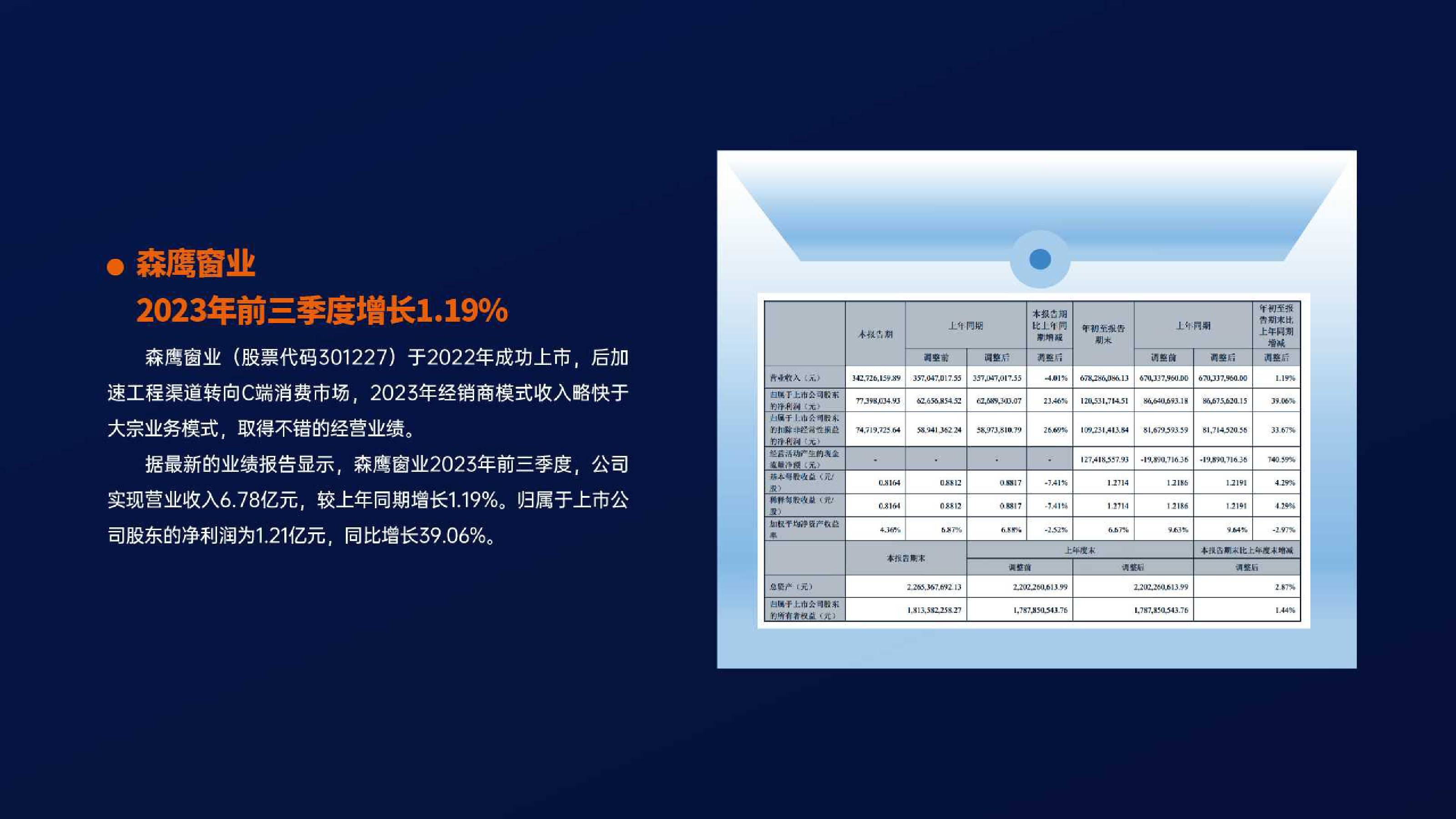 新奥门资料全年免费精准,实地考察数据分析_tool99.368