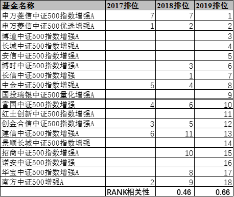 揭秘提升2024一码一肖,100%精准,可靠信息解析说明_影像版40.270