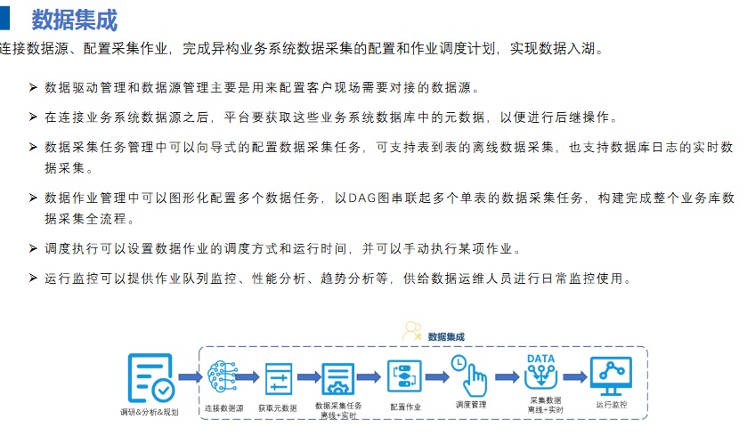 正版资料免费大全最新版本优势,深度数据应用实施_Deluxe51.599