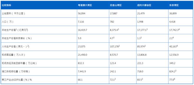 2024新澳门天天开好彩大全孔的五伏,市场趋势方案实施_QHD版17.788