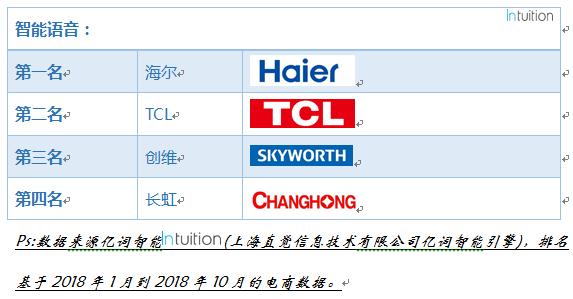 新奥精准资料免费提供彩吧助手,决策资料解释落实_HD38.32.12