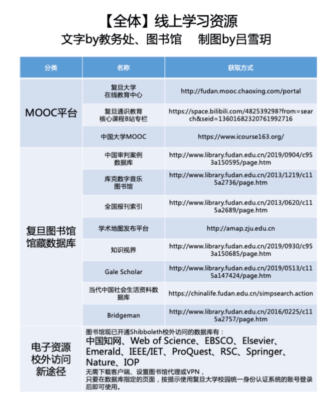 新澳门内部资料精准大全百晓生,定制化执行方案分析_轻量版33.974