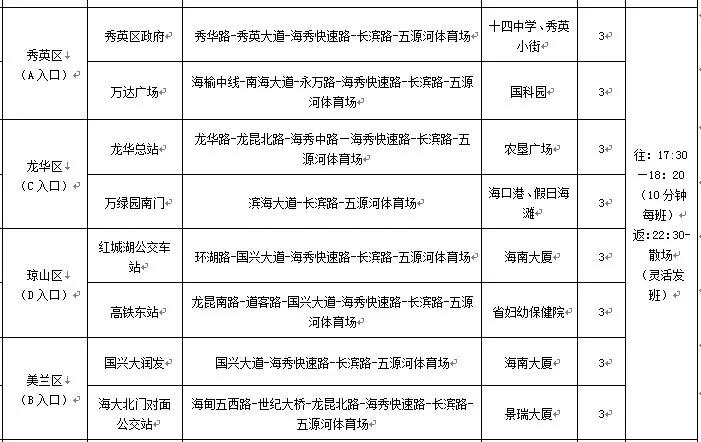 琼山区体育馆最新动态报道