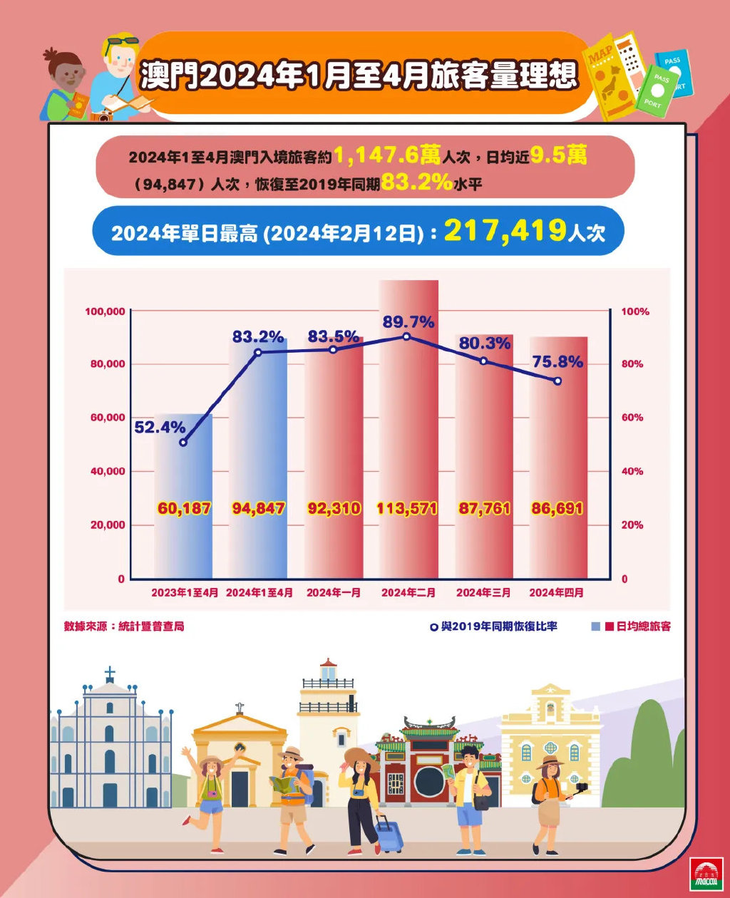 新澳精准资料免费提供2024澳门,多元化策略执行_Kindle76.263